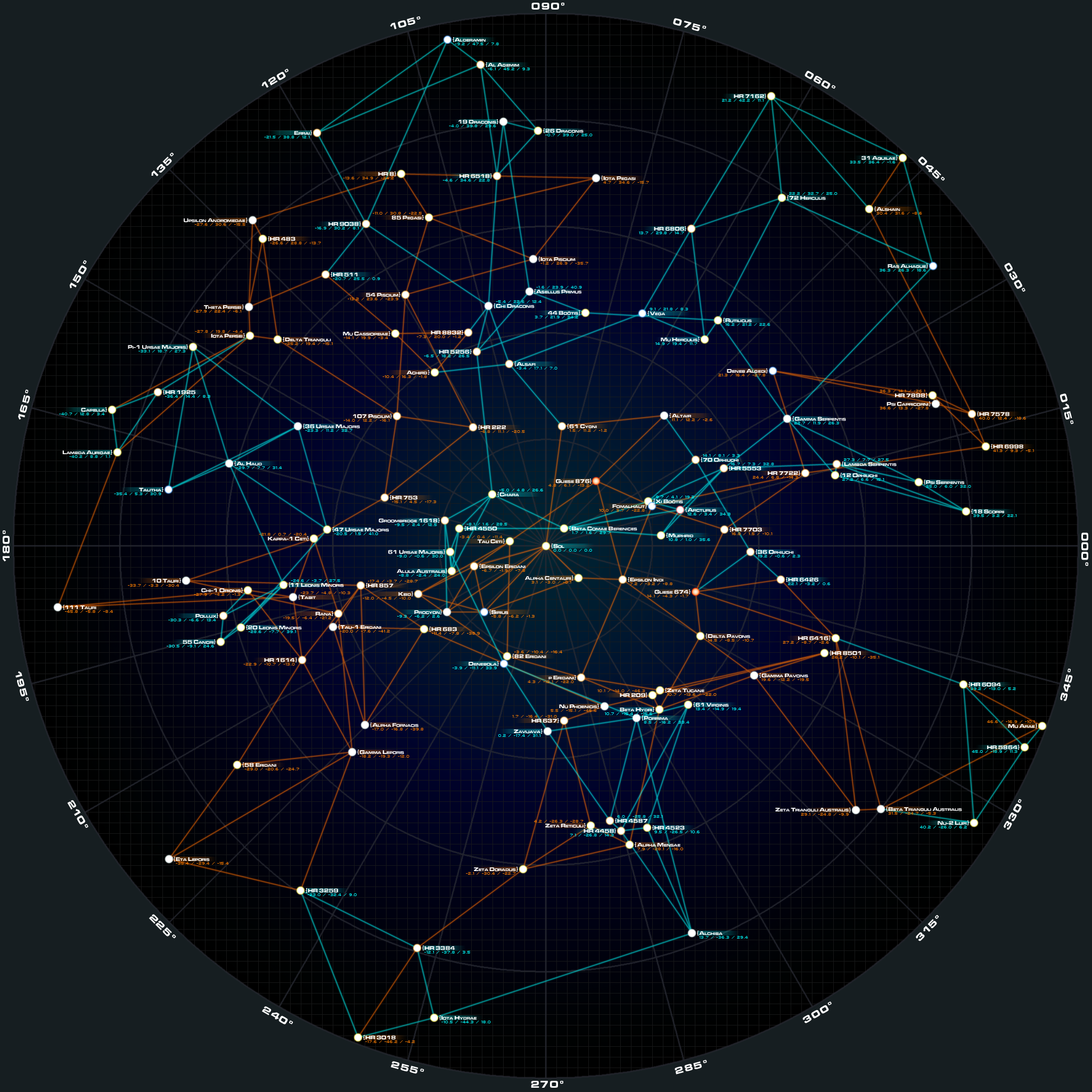 Ship Name OOC MythWeavers